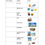 Types Of Energy Worksheet