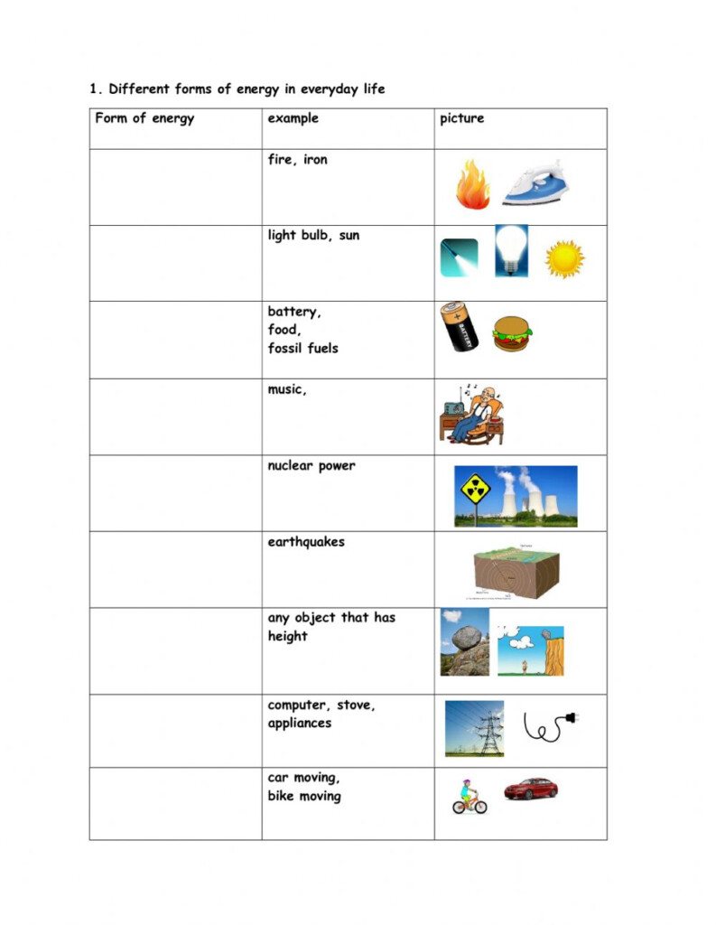 Types Of Energy Worksheet