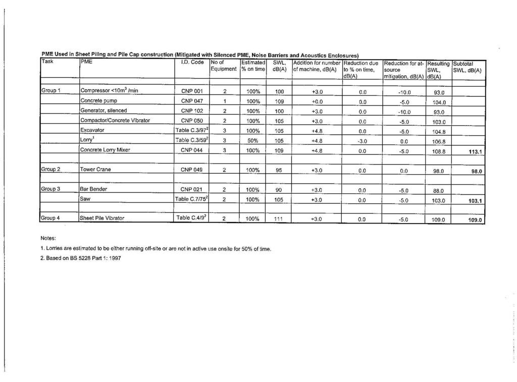 Unit 3 Worksheet 4 Quantitative Energy Problems Part 2 Db excel