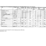 Unit 3 Worksheet 4 Quantitative Energy Problems Part 2 Db excel