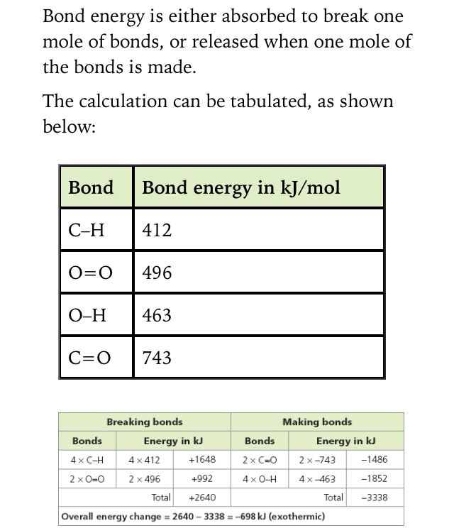 Using Bond Energies To Calculate The Overall Energy Released When 