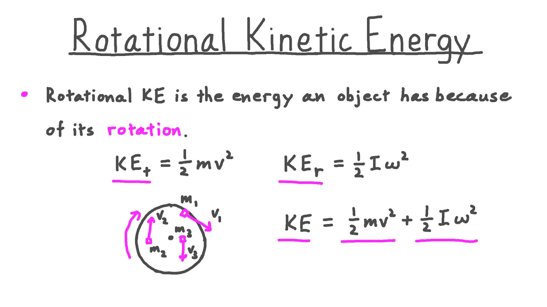 Video Rotational Kinetic Energy Nagwa