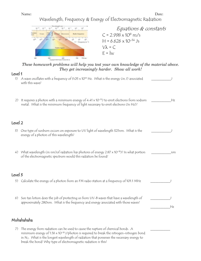 Wavelength Frequency And Energy Worksheet Db excel
