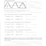 Waves And Energy Worksheet Free Download Qstion co