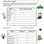 Work Power Energy Worksheet Awesome Work Energy And Power Worksheet