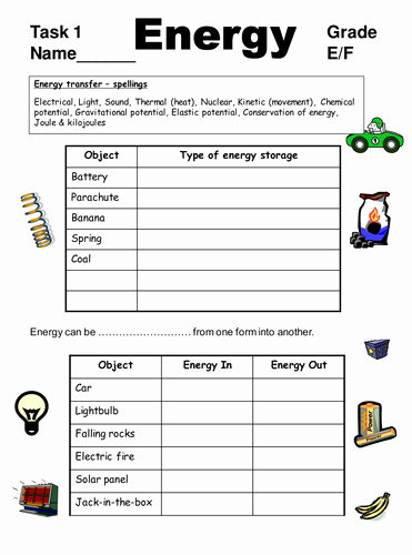 Work Power Energy Worksheet Awesome Work Energy And Power Worksheet 